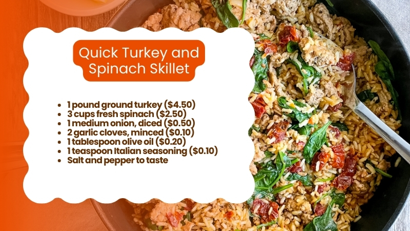 A List of Ingredients for Turkey and Spinach Skillet
