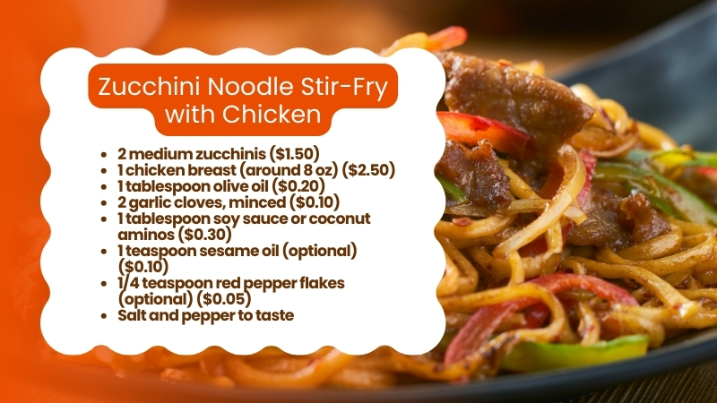 A List of Ingredients for Zucchini Noodle Stir-Fry with Chicken